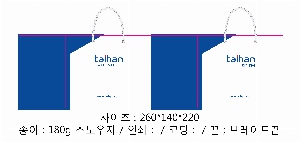 ̼ι ٲ | ̼ι_޸ũ 150*60*210mm