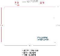 PP | LȦȭ μ 220*310mm