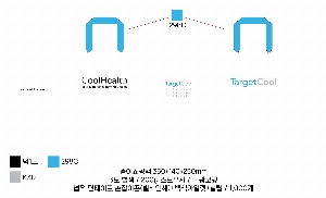 ̼ι  | ̼ι_millesia  410*150*330mm