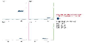 PP | LȦȭ μ 220*310mm