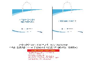 ι |  ̼ι  350x120x265mm