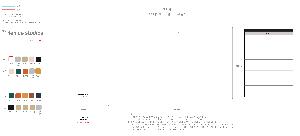 ޸е δƮ | ü A4޸е Ƽ