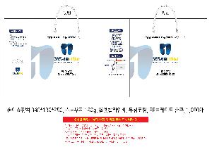  ι | ̼ι_޷ 220x70x220mm