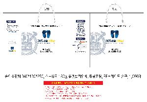  ι | ̼ι_޷ 220x70x220mm