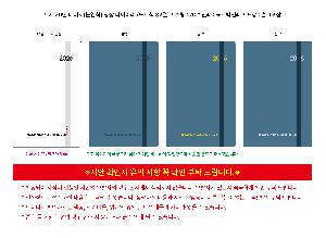 �μ� �þ� �̹��� 120214