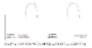 �μ� �þ� �̹��� 120397