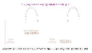 �μ� �þ� �̹��� 121814